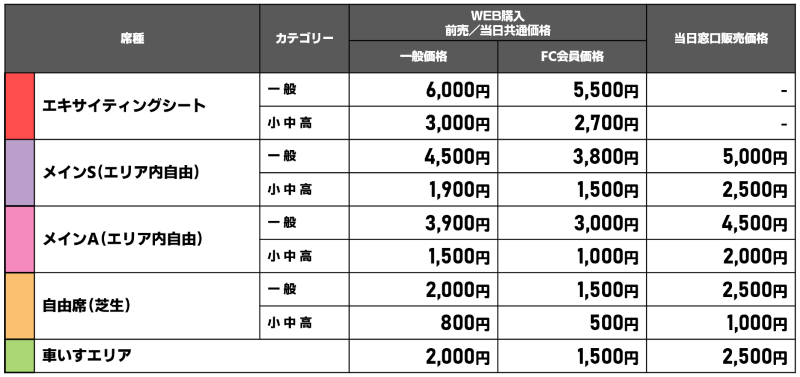 カンタベリー三菱重工相模原ダイナボワーズベンチコート Lサイズ カンタベリー三菱重工相模原ダイナボワーズベンチコート Lサイズ