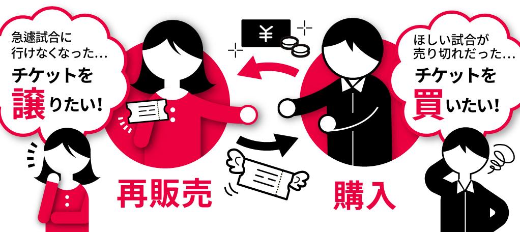 チケラグ公式リセールサービス開始のお知らせ | 三菱重工相模原