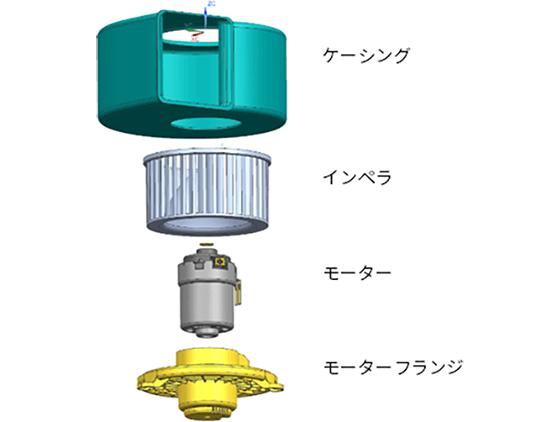 ブロワファンの部品構成
