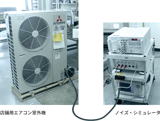 EMC試験(電磁両立性試験)のイメージ