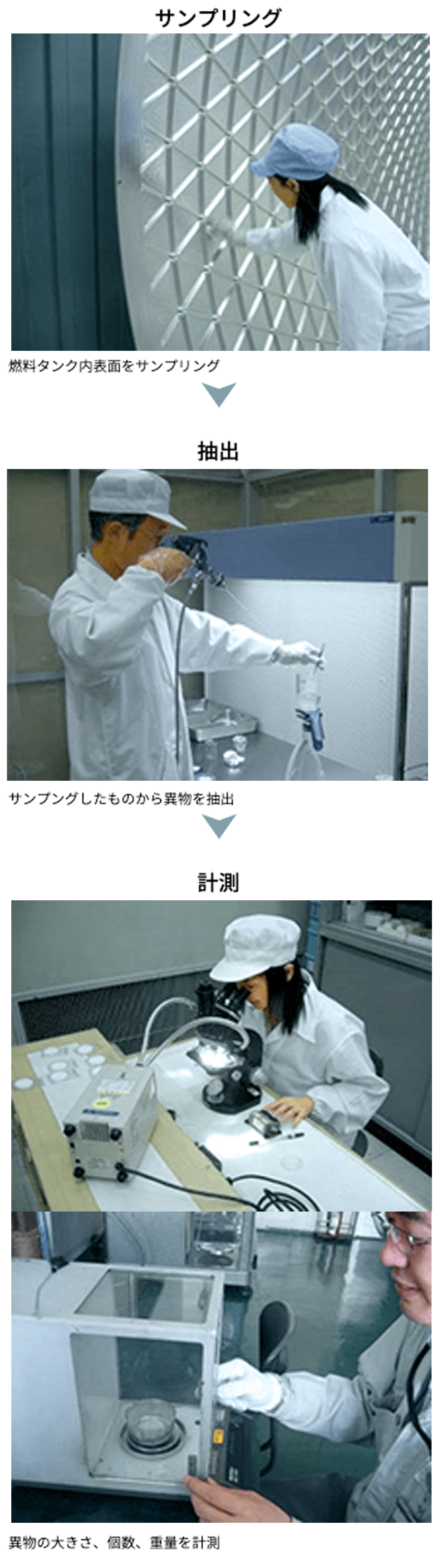 ロケット機体の清浄度検査