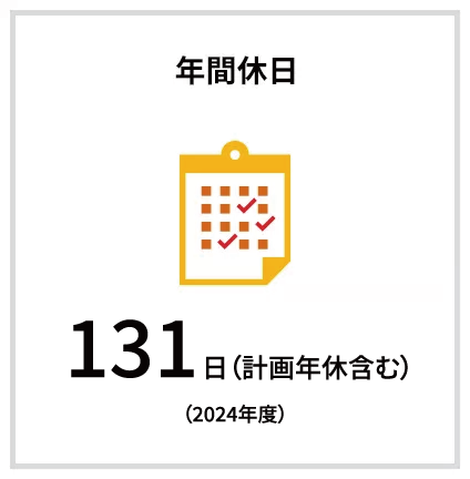 年間休日