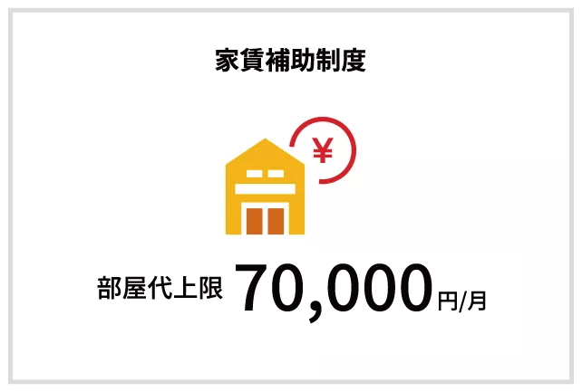 家賃補助制度
