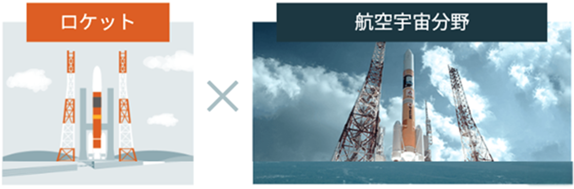 ロケット×航空宇宙分野