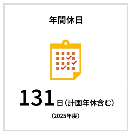 年間休日