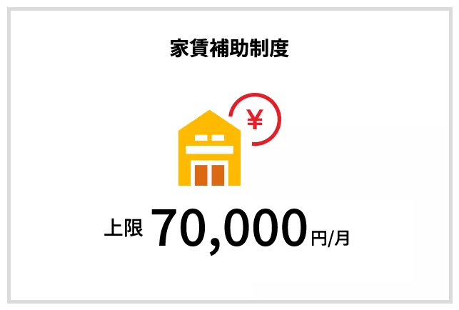 家賃補助制度