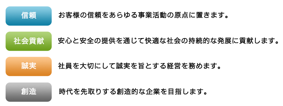 社是 社是