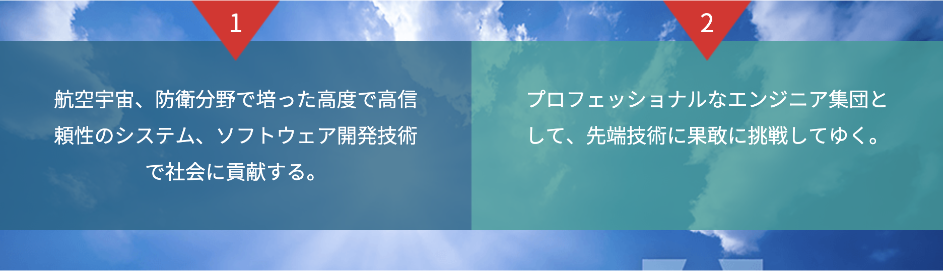 1 航空宇宙、防衛分野で培った高度で高信頼性のシステム、ソフトウェア開発技術で社会に貢献する。 2 プロフェッショナルなエンジニア集団として、先端技術に果敢に挑戦してゆく。