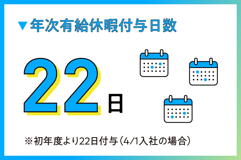 年次有給休暇付与日数