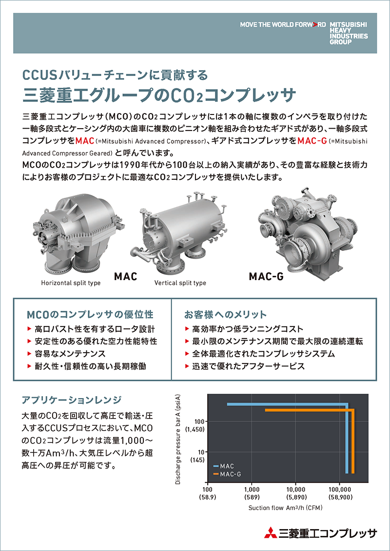 CCUSバリューチェーンに貢献する三菱重エグループのCO2コンプレッサ