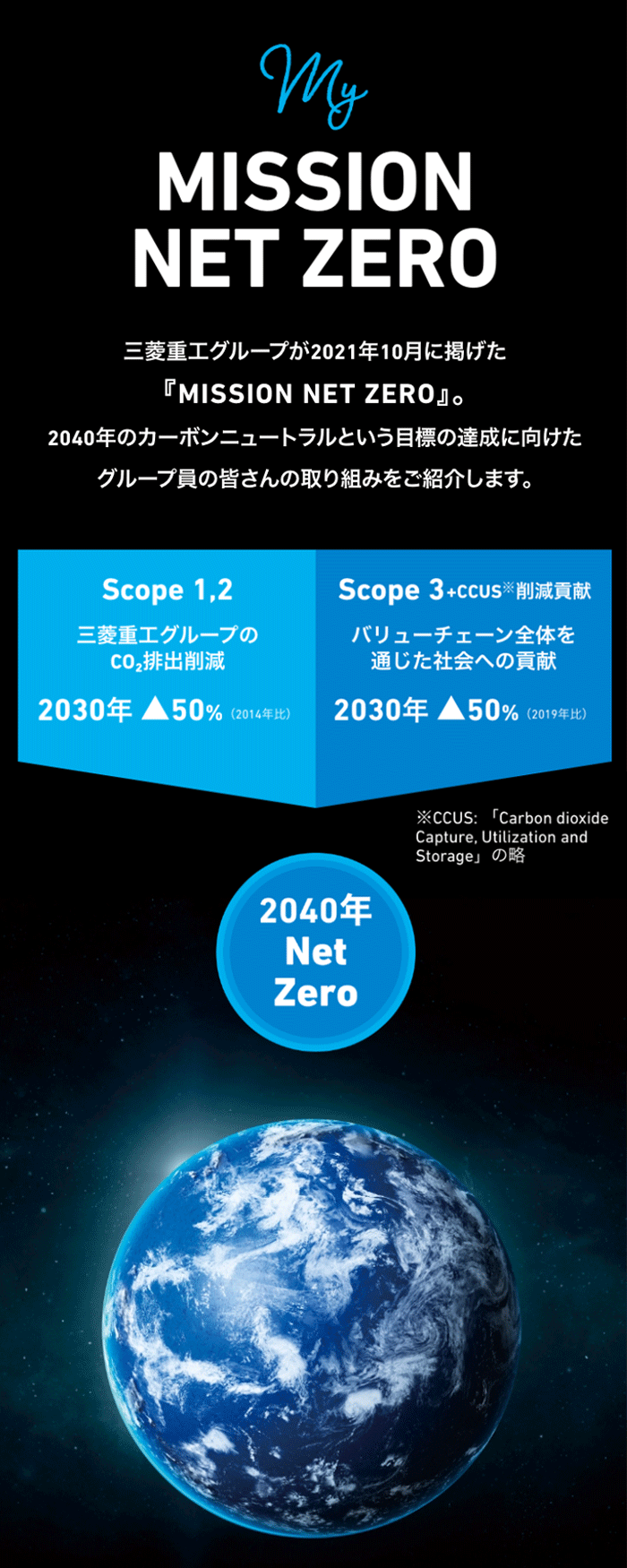 MISSION NET ZERO | 三菱重工コンプレッサ株式会社