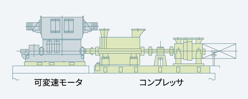 エンドフラッシュガス用コンプレッサ