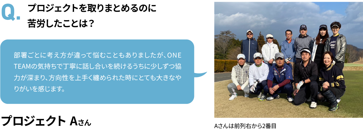 プロジェクトを取りまとめるのに苦労したことは？