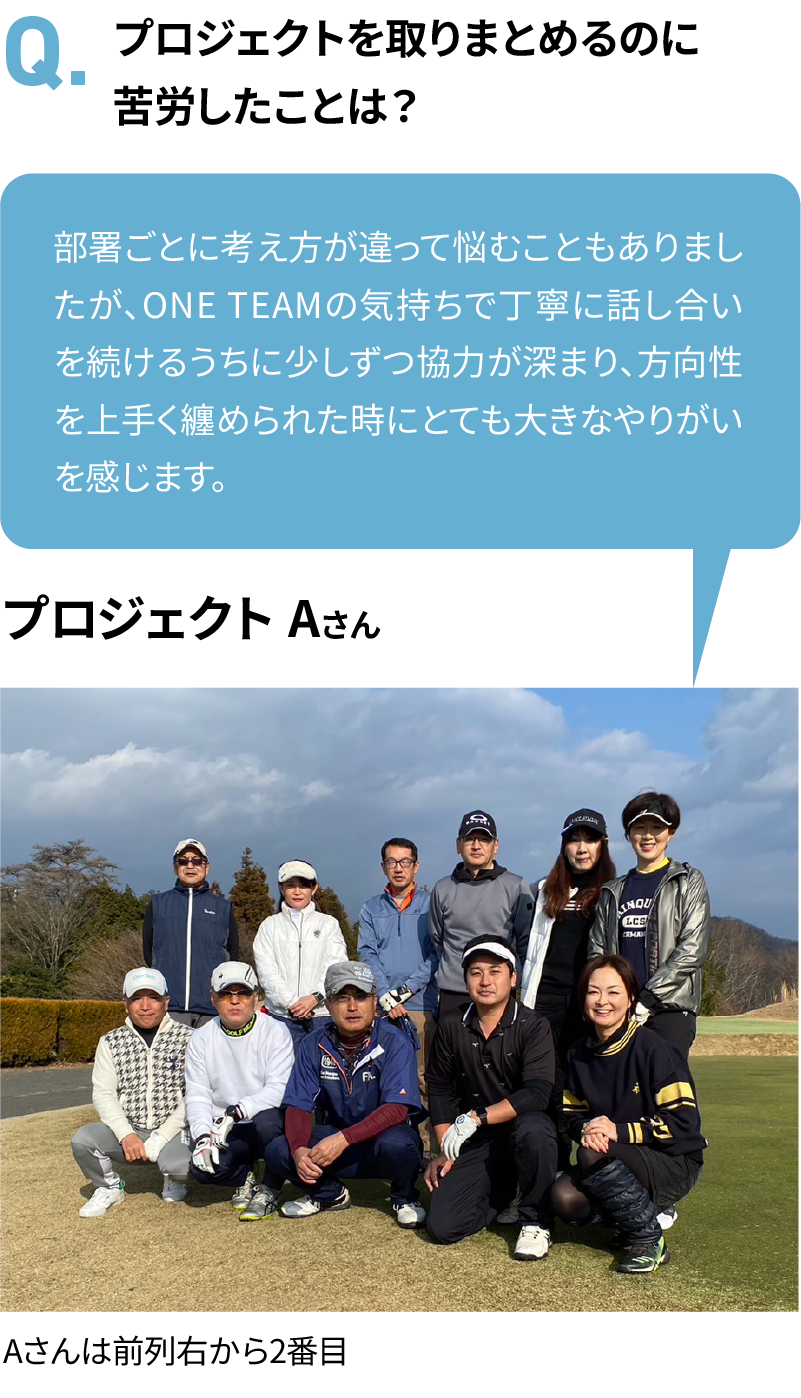 プロジェクトを取りまとめるのに苦労したことは？