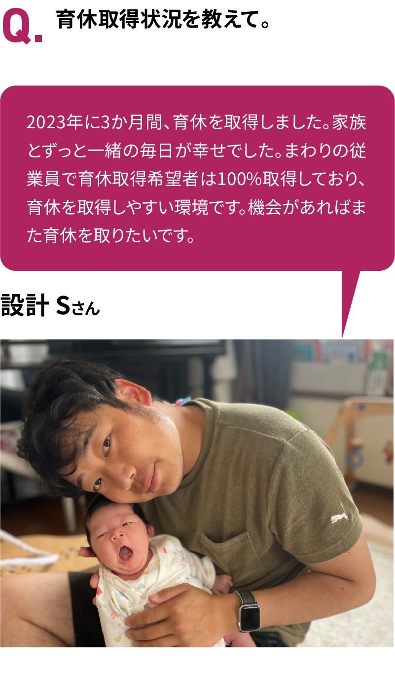 育休取得状況を教えて。