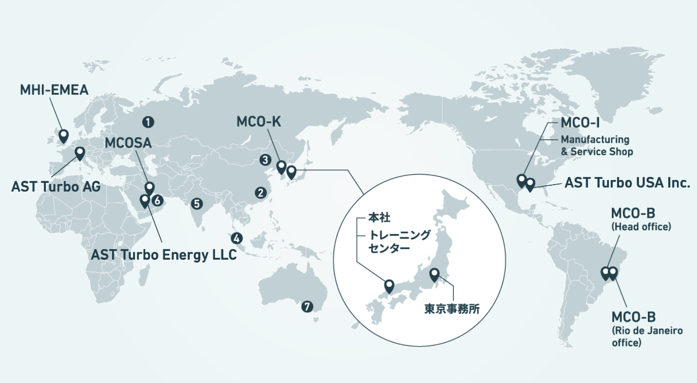 事業所一覧