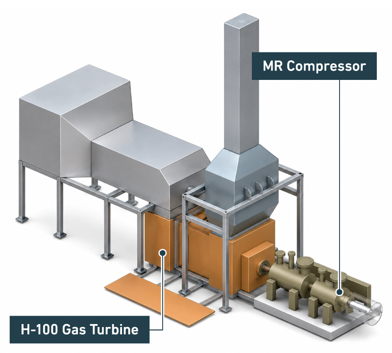 H-100 Gas Turbine