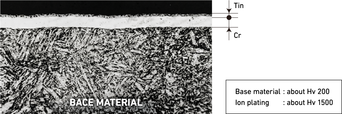 Base material