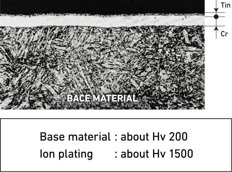 Base material