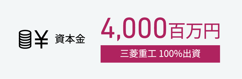 貸本金 4,000百万円 三菱重工 100%出資