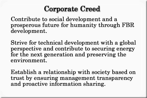 Corporate Creed