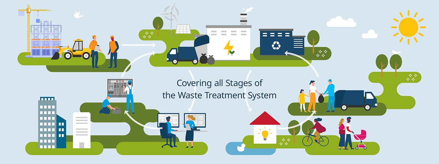 Covering all Stages of the Waste Treatment System