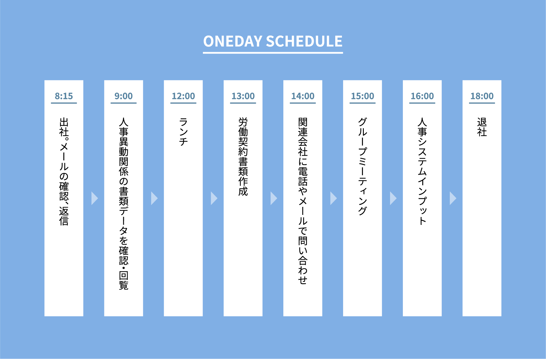 ONEDAY SCHEDULE