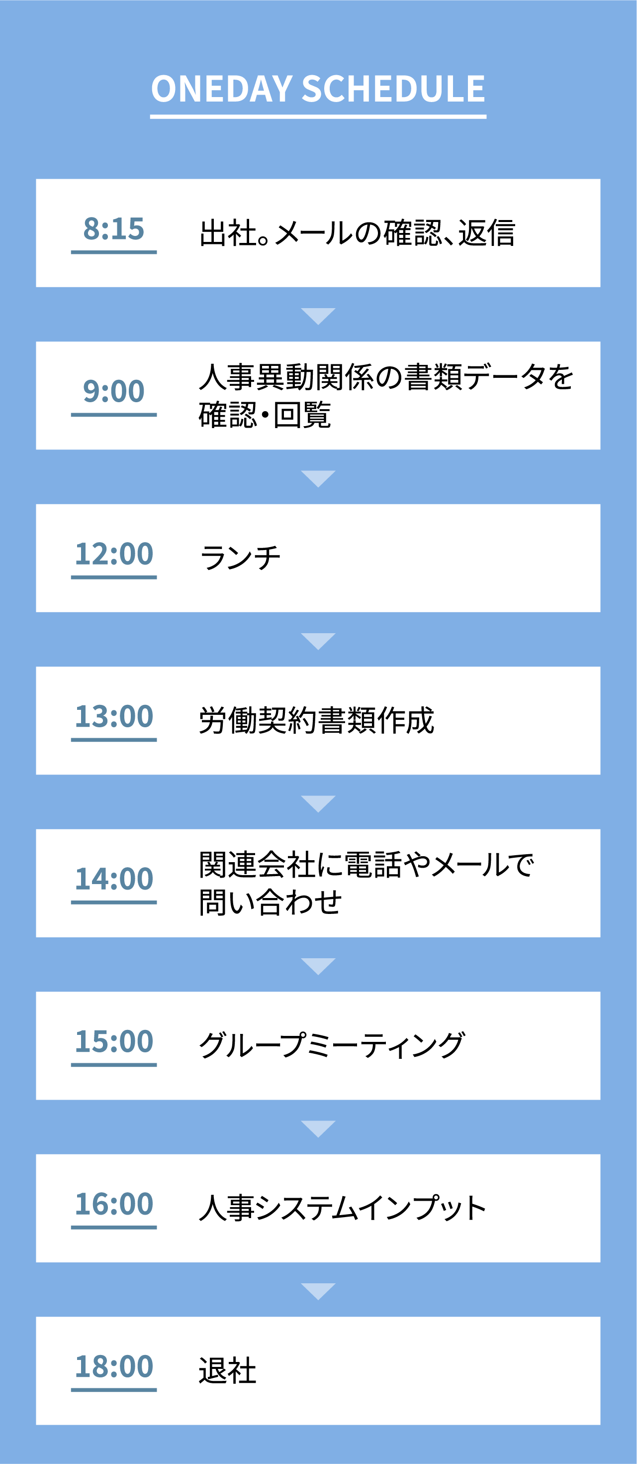 ONEDAY SCHEDULE