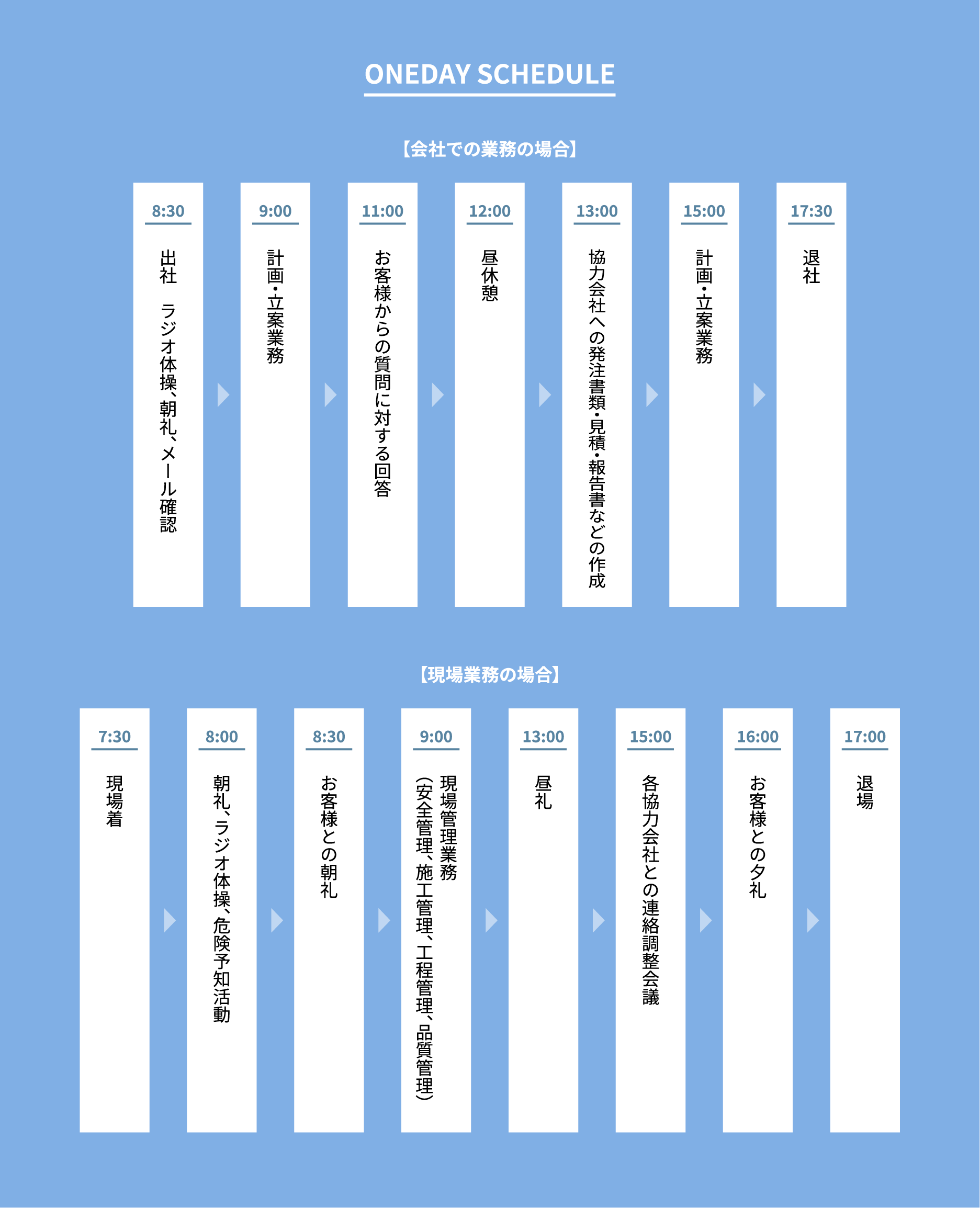 ONEDAY SCHEDULE