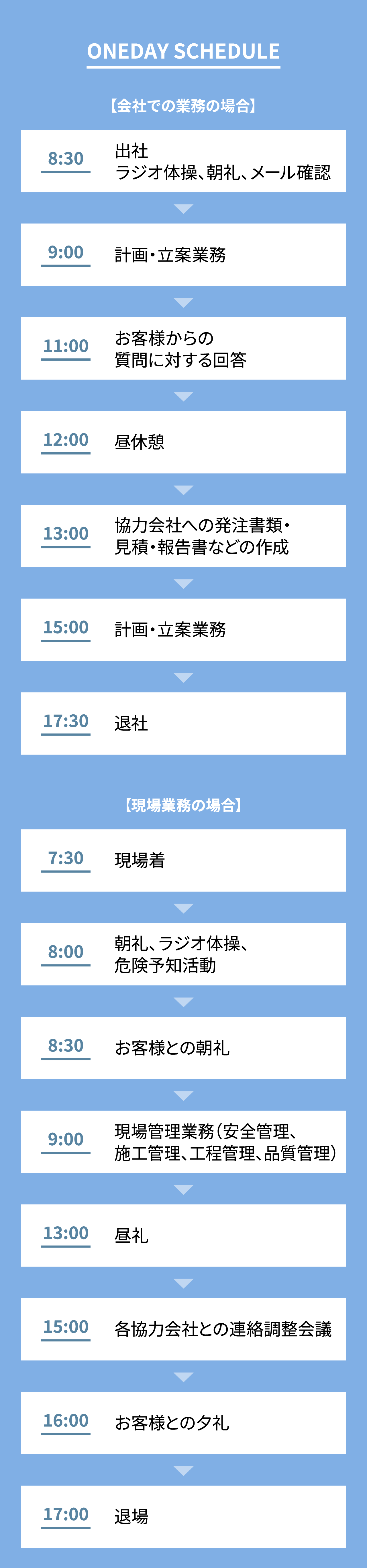 ONEDAY SCHEDULE