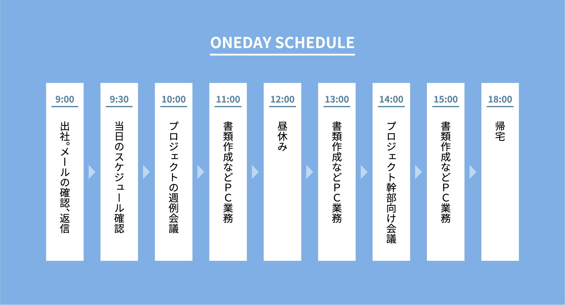 ONEDAY SCHEDULE
