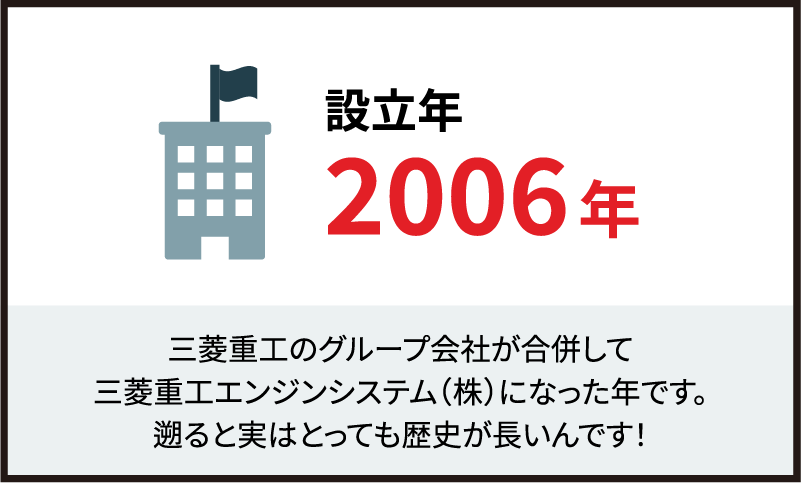 設立年 2006年