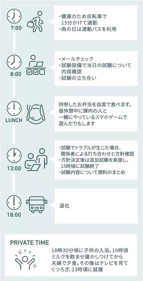 井草良太_スケジュール
