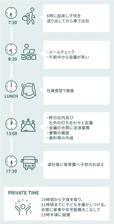 佐藤楊夏_スケジュール