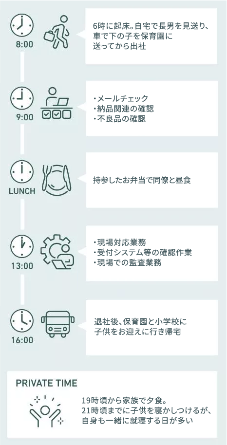 中川真希_スケジュール