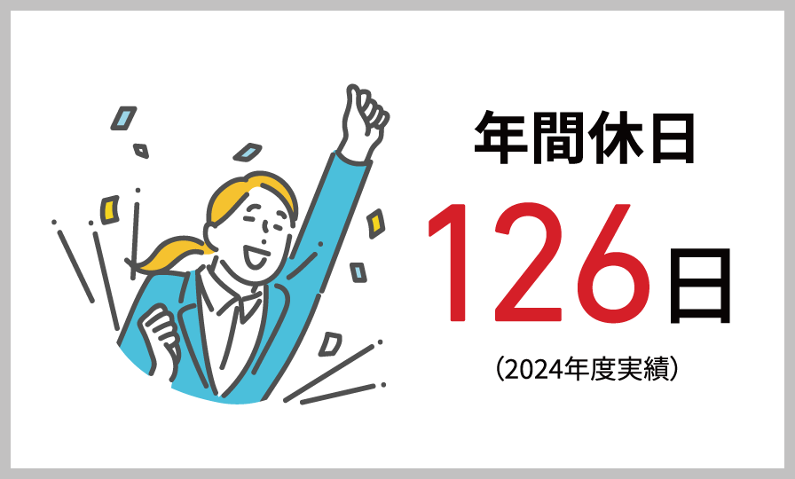 年間休日