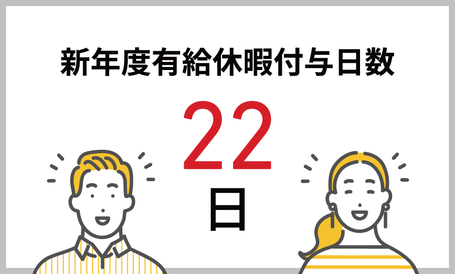 新年度有給休暇付与日数