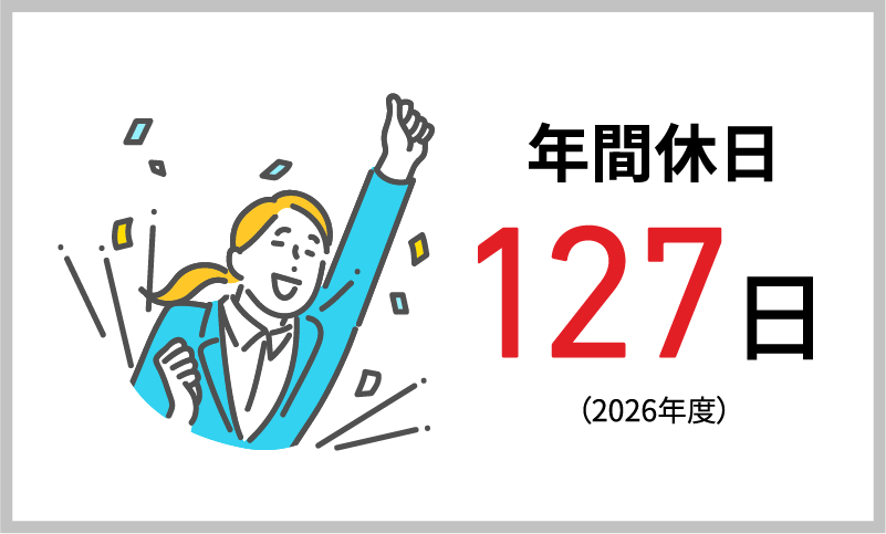 年間休日