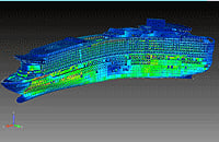 Structural Analysis