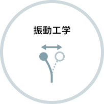 振動工学のイメージ
