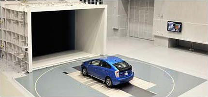Full-scale Wind Tunnels for WLTP (*1) Certification