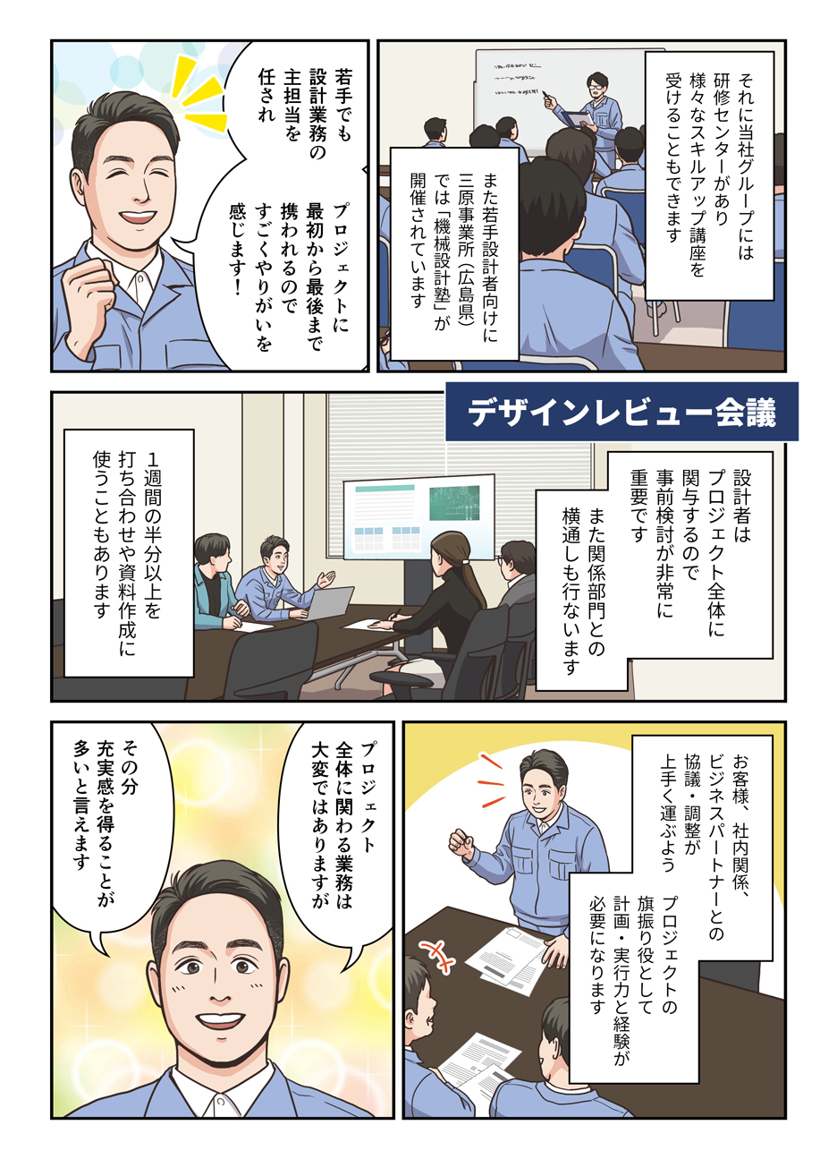 機械設計職（漫画） P3