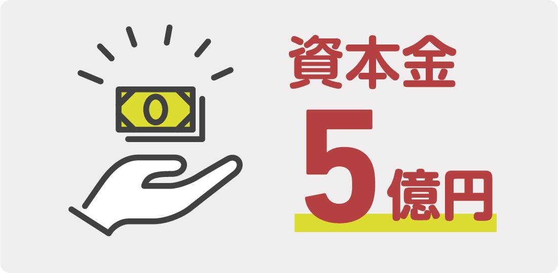 資本金