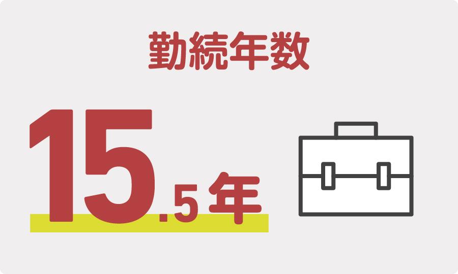 勤続年数