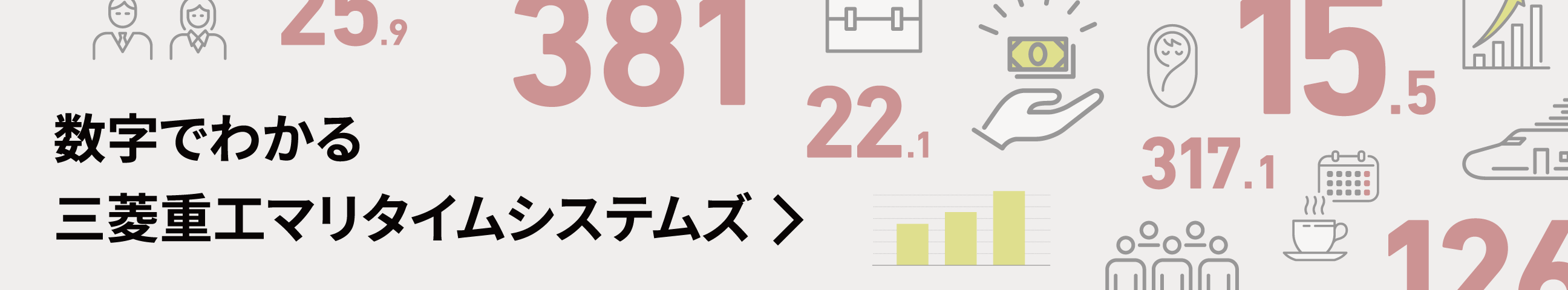 数字でわかる三菱重工マリタイムシステムズ