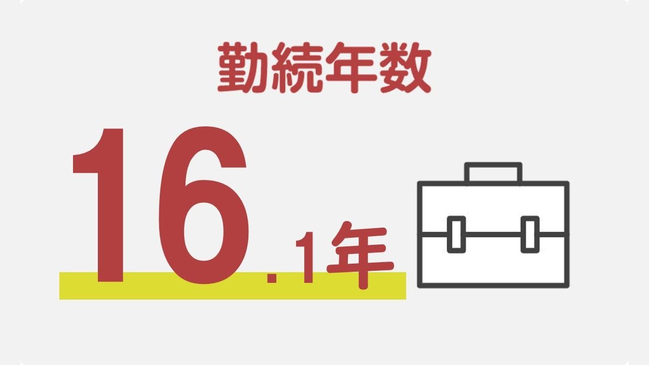 勤続年数