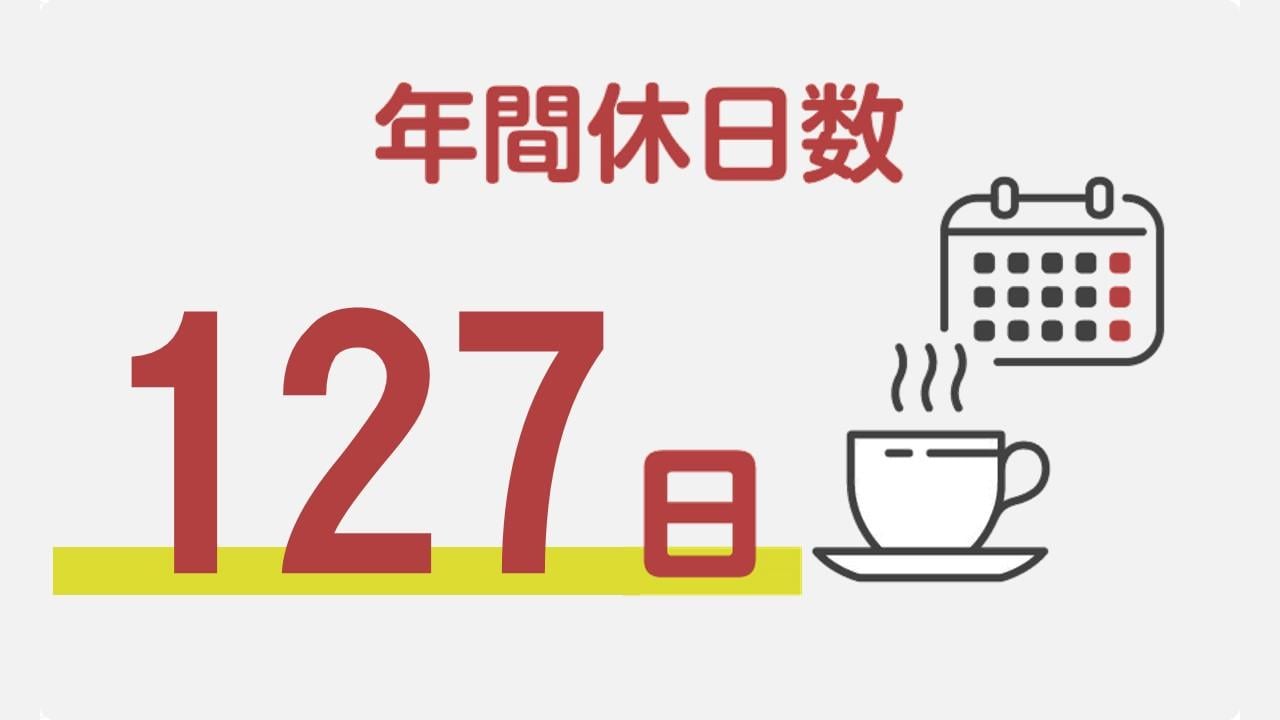 年間休日数