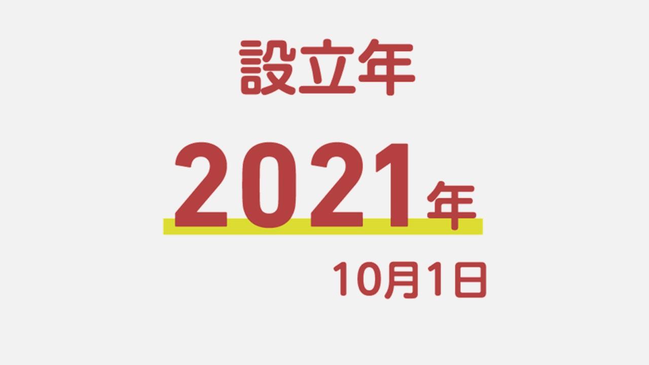 設立年