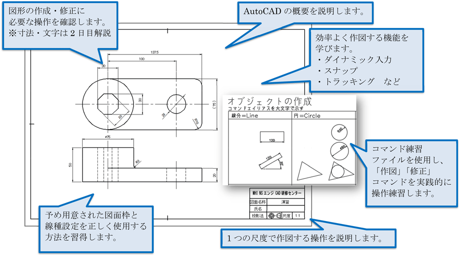 Mhi Nsエンジニアリング株式会社 Autocad 基礎コース 1日目 図面サンプル