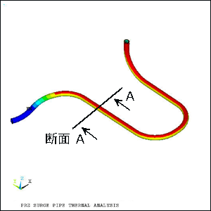 温度分布図